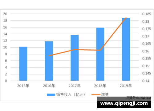 全球足坛球员身价波动：影响因素及未来趋势分析