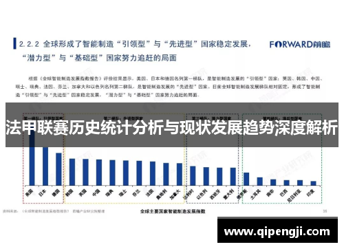 法甲联赛历史统计分析与现状发展趋势深度解析